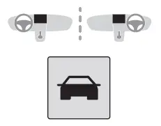 Accesos directos a las ayudas a la conducción